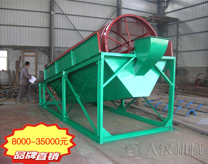 滾筒篩沙機(jī)多少錢？